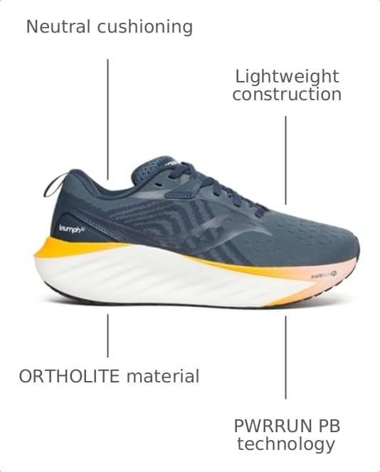 Image of Saucony Women's Triumph 22 Sneaker