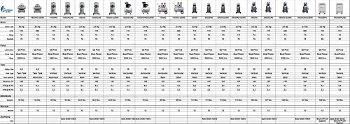 California Air Tools 10020C-22060 Ultra Quiet, Oil-Free 2 Hp Air Compressor (220 Volt) #TOP6