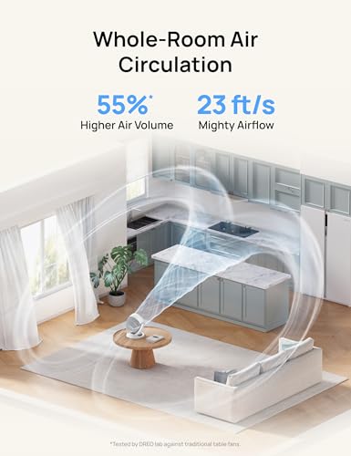 Image of DREO Fan for Bedroom, 12 Inches, 70ft Powerful Airflow, 25db Quiet Table Air Circulator Fans for Dorm Room, 120 Adjustable Tilt, 3 Speeds, Desktop Fan for Home, Office, Kitchen