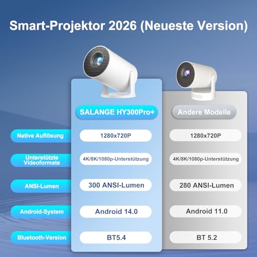 Salange Mini Beamer,Unterstützt 4K Mini Projektor WiFi 6 BT5.4,Projektor Android OS...
