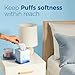 Puffs Ultra Soft Facial Tissues, 1 Family Size Box, 124 Facial Tissues Per Box
