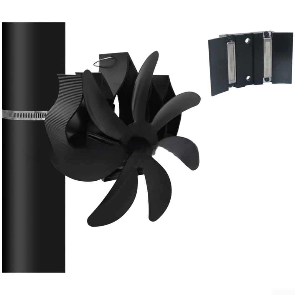 Magnetischer Wandofenventilator für Holzkamin, wärmebetriebenes Gebläse aus Aluminiumlegierung, 203 CFM Luftstrom, leiser ≤ 35 dB Betrieb für effiziente Heizen zu Hause (Rosarot)