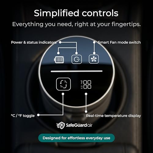 Image of Car Air Purifier with True H13 HEPA filtration & Smart Touch Display | 3-Speed Airflow | Ultra-Quiet | Cup Holder Design | Portable Air Purifier | Battery Operated