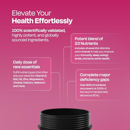 Image of Nutrabay Pro Active Multivitamin for Women - Effective Doses of Iron, Vitamin A, B5, B6, C, D, E & K and Minerals - Immunity, Hair, Skin & Bone Support - 30 Tablets | 100% RDA Dosage | Purity Tested