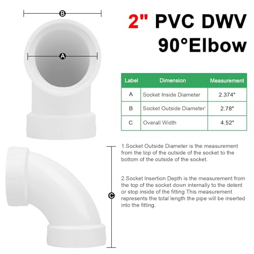 PVC sanitario 2 pulgadas 5 Imagen adicional