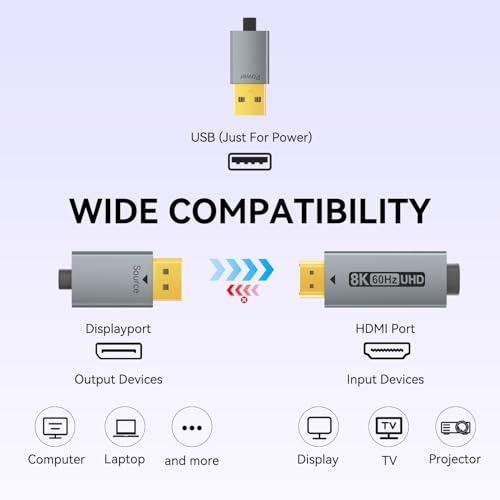BENFEI DisplayPort 1.4 to HDMI 2.1 6 feet Cable 8K@60Hz 4K@240Hz/165Hz/144Hz/120Hz, Unidirectional DP (Source) to HDMI (Display) with USB 5V/1A power supply support HDR/DSC/HDCP 2.3 for AMD NVIDIA PC - Image 6