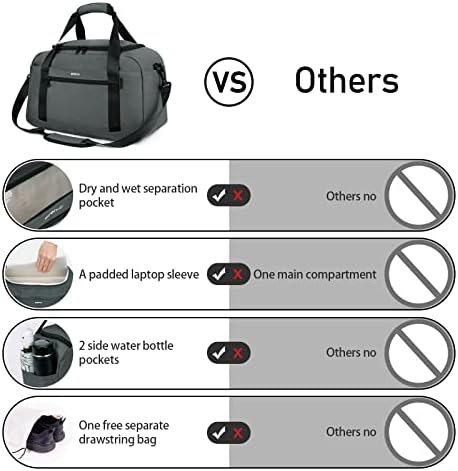 ECOHUB Cabin Bag 40x20x25 for Ryanair Under Seat Flight Bag Recycled PET Eco Friendly Travel Holdall Hand Luggage Bag Carry On Duffel Bag for Women Men(Grey)
