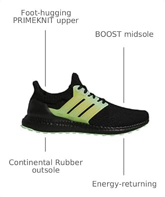 adidas Mens Running Shoes
