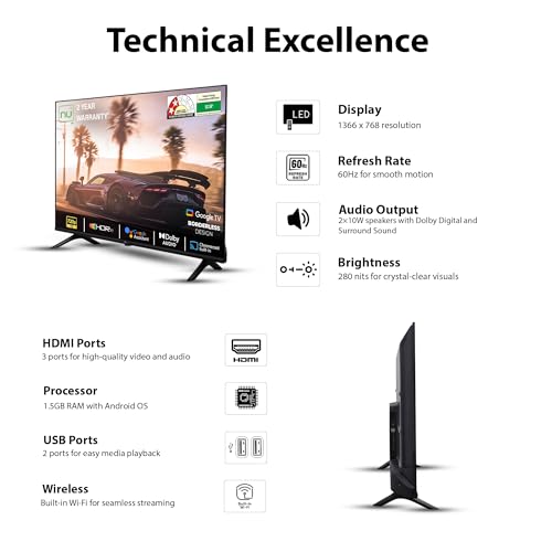 Image of NU 80 cm (32 Inches) New 2025 Borderless Series 720p HD Smart Google TV LED32HGNX