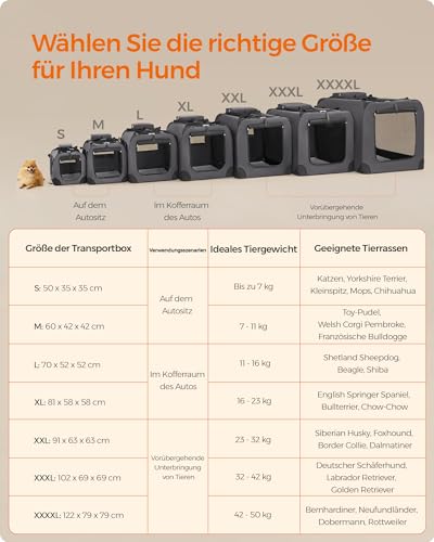 Feandrea Hundebox faltbar, Transportbox Hund, XXXL, Hundetasche, Oxford-Gewebe, Netzstoff, atmungsaktiv tragbar transportabel, Metallrahmen, mit Griffen, Taschen, 102 x 69 x 69 cm, grau PDC10G01