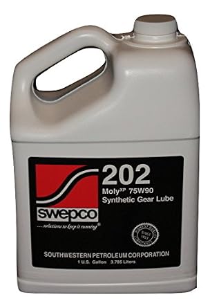 202 MolyXP 75w90 Synthetic Gear Lube Gallon