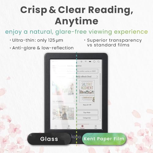 ELLEMOND | 2er Set | Hergestellt in Japan – Kent Paper Matt Displayschutzfolie für Kobo Clara Colour/Clara BW (2024) / Clara 2E (2022) 6” | Entspiegelnde PET-Folie | Glattes Papiergefühl