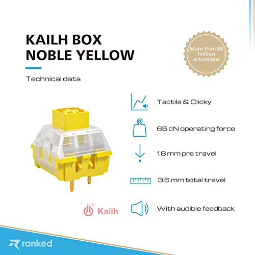 Switch Kailh Box Noble Yellow Clic Net pour Clavier Fixation Plaque - 2