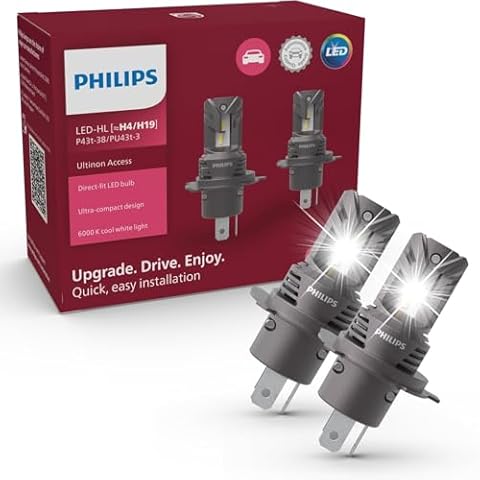 PHILIPS Ultinon Access LED Headlight Bulbs Set Cover