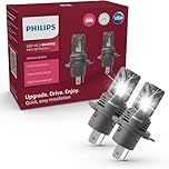 Philips Ultinon Access LED car headlight bulb (H4), ultra-compact direct-fit, 80%, 6.000K, set of 2