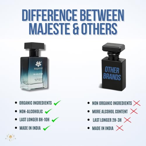 Image of BLACK FURY Men's Eau De Parfum 50 ML | Luxury Long Lasting Men's Perfume | Citrus & Spicy Woody Fragrance with Lemon, Sage, Black Amber & Patchouli