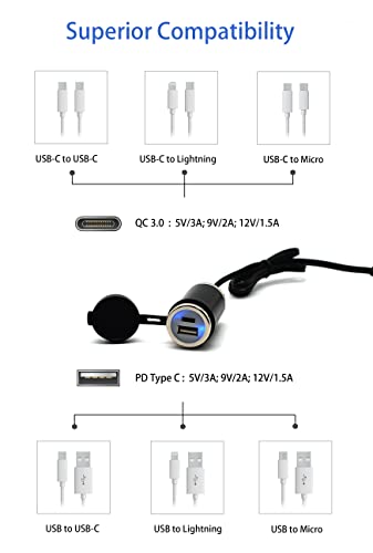 Image of Cliff Top Hella DIN USB-C Charger Compatible with BMW Triumph Tiger Ducati | 36W Type-C PD, QC3.0 fast charging, Hella DIN cable, Powerlet socket fit, compatible with BMW Triumph Tiger Ducati, phone /GPS