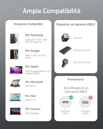 Samsung Cable USB-C vers USB-C, Longueur 1,8m, Charge Rapide 25W pour Smartphone