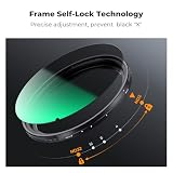 K&F Concept Filtr ND 77 mm magnetyczny zmienny filtr szary ND2-32 (1-5 stop), neutralny szary filtr z magnetycznym adapterem obiektywu, Nano-X