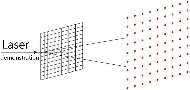 Double Axis Diffraction Grating Sheet Holographic 1000-2400 Lines Optical Instrument Crosshair orthogonal Measure Interference (Color : 1000 Lines 1mm, Diameter : 40x25mm)