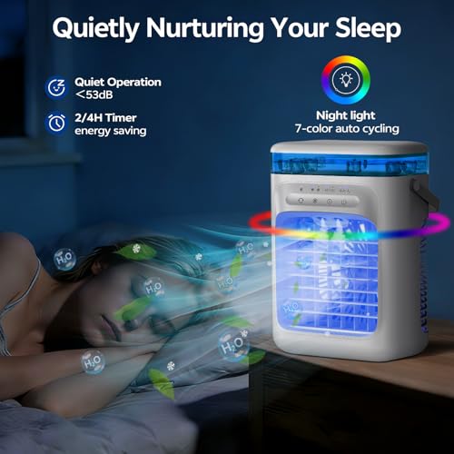 Portable AC Unit with 3 Speed