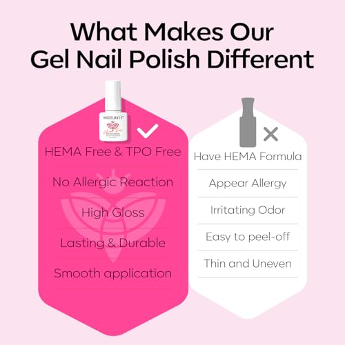 Modelones Hema Free Pink Gel Nail Polish Set, 6 Colors Hot Pink Tones Gittler Gel Polish Neon Pink White Nude Pink Nail Polish Soak Off Led Summer Nail Gel Polish Manicure Nail Art DIY Gifts - Image 8
