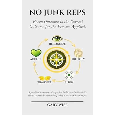 No Junk Reps