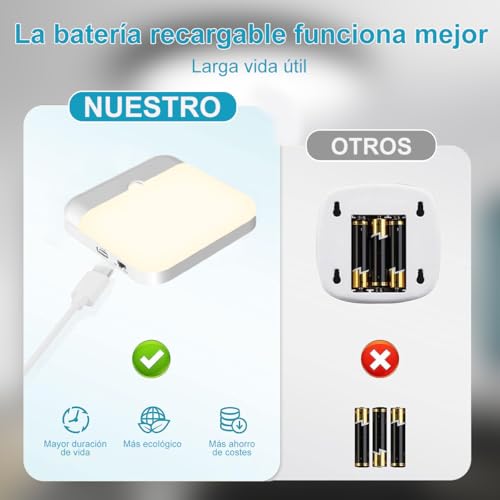 LED con sensor de movimiento 24 Imagen adicional