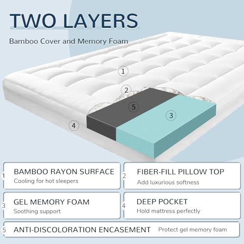 NEXHOME PRO 3 Inch Dual Layer Memory Foam Mattress Topper King Size, Ultra Soft Breathable Bamboo Cover & Protective Grey Inner Cover, Cooling Gel Bed Topper with 2 Pillowcases, 78"x80" — view 3