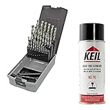 keil bohrer test Passend in allen Dreh- und Schlagbohrmaschinen sowie in Maschinen der mechanischen Bearbeitung. Nur drehend einsetzbar.