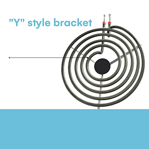 image for Noa Store MP22YA Electric Range Burner Element Unit Set 2- Compatible 
