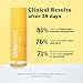 Timeless Skin Care Vitamin C Serum with Vitamin E & Ferulic Acid - Brightening Serum - for Oily & Dry Skin - Fragrance-Free - 1.7 oz