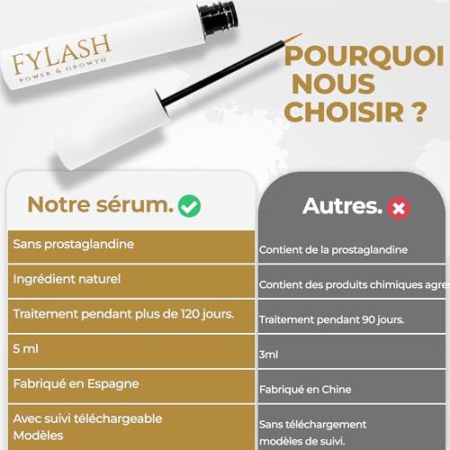Sérum Croissance Cils XXL Solution Cils Courts et Sourcils Clairsemés - 7