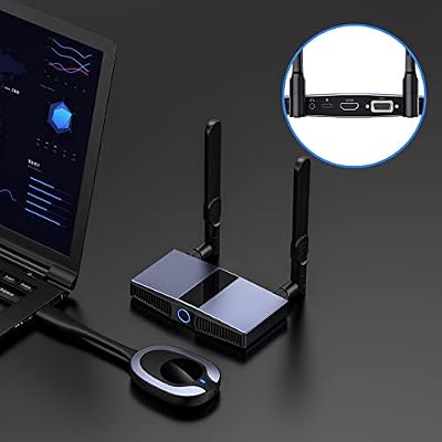 GUSSLM Wireless HDMI Transmitter and Receiver, Wireless HDMI Extender Kit, Support 4K, 2.4/5GHz for Streaming Video/Audio from Laptop, PC, Smartphone to HDTV/Projector