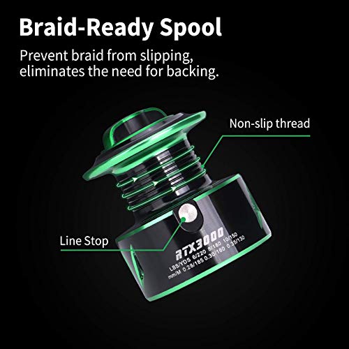 image for Aneagle 4000 Spinning Reel High Intensity Graphite 5.2:1 High Speed Li