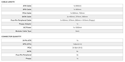 Build My PC, PC Builder, EVGA BQ