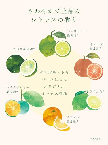 イトグチ『みどりまゆBODY&HAIRモイストUVスプレー』