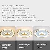 Zoom IMG-1 knbvfhg lampada da soffitto sottile Zoom IMG-1 knbvfhg lampada da soffitto sottile