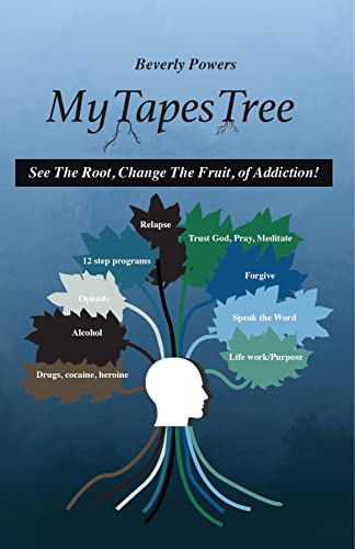 MyTapesTree: See The Root, Change The Fruit, of Addiction!