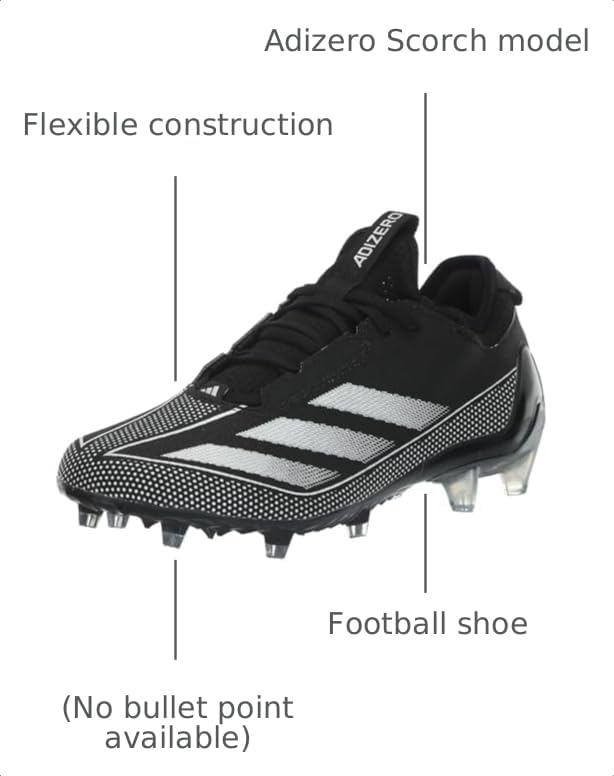 Image of Adidas Mens Adizero