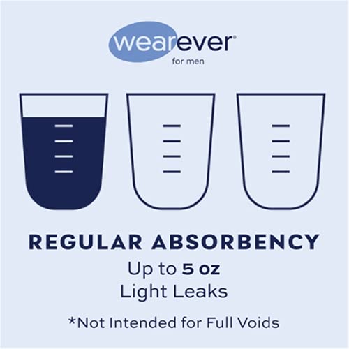 Wearever 3-Pack Men's Assorted Regular Absorbency Washable Reusable Incontinence Boxer Briefs Large (Waist 38-40) #TOP7