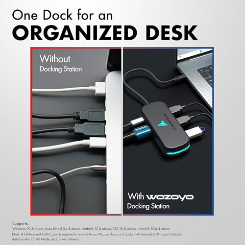 Image of Type C 5 in 1 Wozoyo Docking Station with USB 5Gbps (3.2 Gen 1), 2XUSB 2.0, 4K@60Hz HDMI, and PD 100W - Compact USB-C Hub, Portable Design, Universal Compatibility with macOS, Windows, Android, & iOS