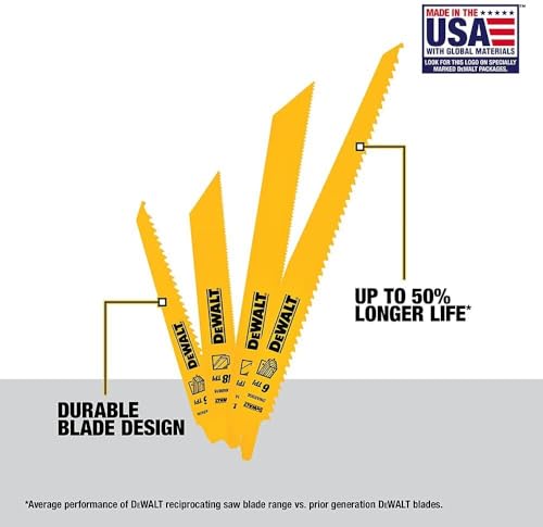 DEWALT 10-Piece Bi-Metal Combo Set