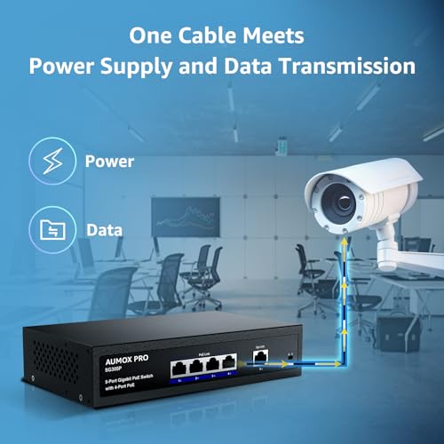 Image of 5 Port Gigabit PoE Switch 78W 4 PoE+1 Uplink VLAN Unmanaged | IEEE 802.3af /at, Fanless Metal Housing, Desktop & Wall mount, One Key VLAN, Plug and Play for IP Cameras Office Network