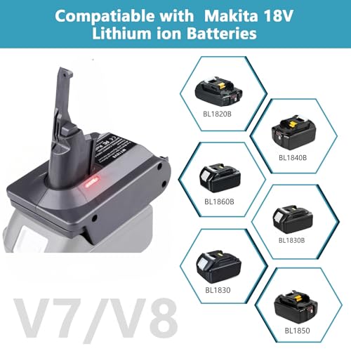 EID V7 V8 Adapter for Makita 18V Battery Converter for Dyson V7 V8 Animal Absolute Motorhead SV11 SV10 Vacuums by EID - Used condition - Image 4