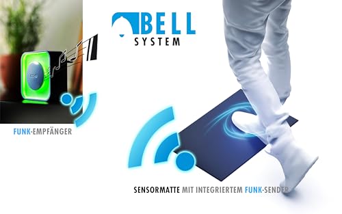 m-e Funk-Sensormatte Mobiles Sicherheits- & Komfort-System sowie Pflegehilfe für zu Hause (Funk-Sensormatte + Mobile Klingel)