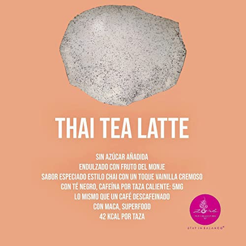 Proteínas, Imagen adicional