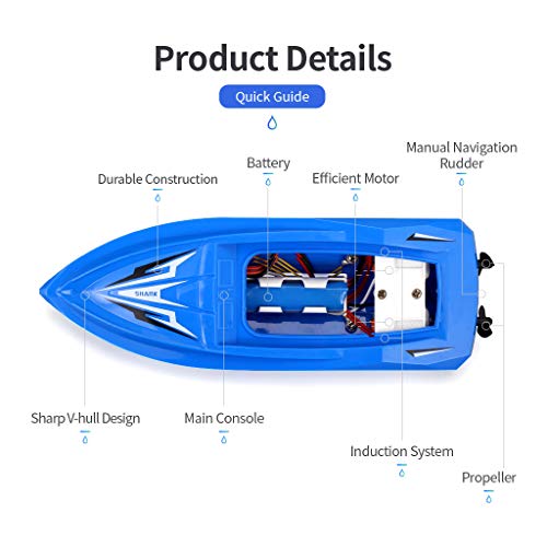 JJRC RC Boats for Pools and Lakes - 2.4Ghz Rechargeable Remote Control Boats, Self Righting Radio Controlled Boat with 10km/h High Speed Race Boat Toys Gifts for Kids Adults (Blue) - Thumbnail 3