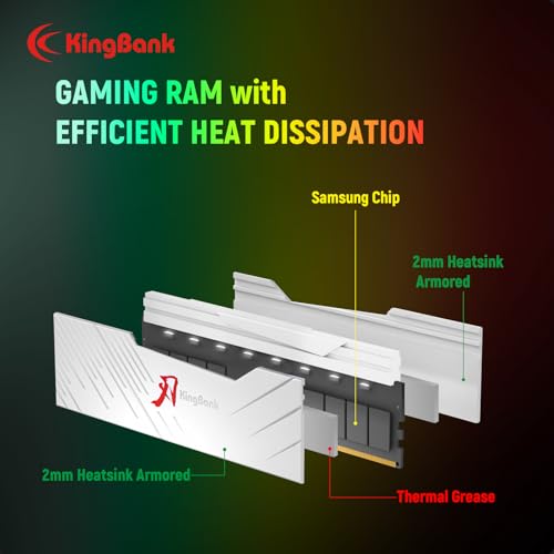 Amazon.com: KingBank Official : All Product
