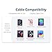 3 Pack 6FT Car Carplay Cable Cord for iPhone 16E 16 15，iPad Pro 12.9 11 inch, iPad Air 5 4, iPad Mini 6 USB A to USB C Charger Cord, iPhone 15 Pro Max Plus USBC Type C Charging Data Transfer Cable